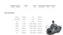 Imagen de CILINDRO RUEDA TRASERO PEUGEOT 504 P-UP 1992...  22,22MM